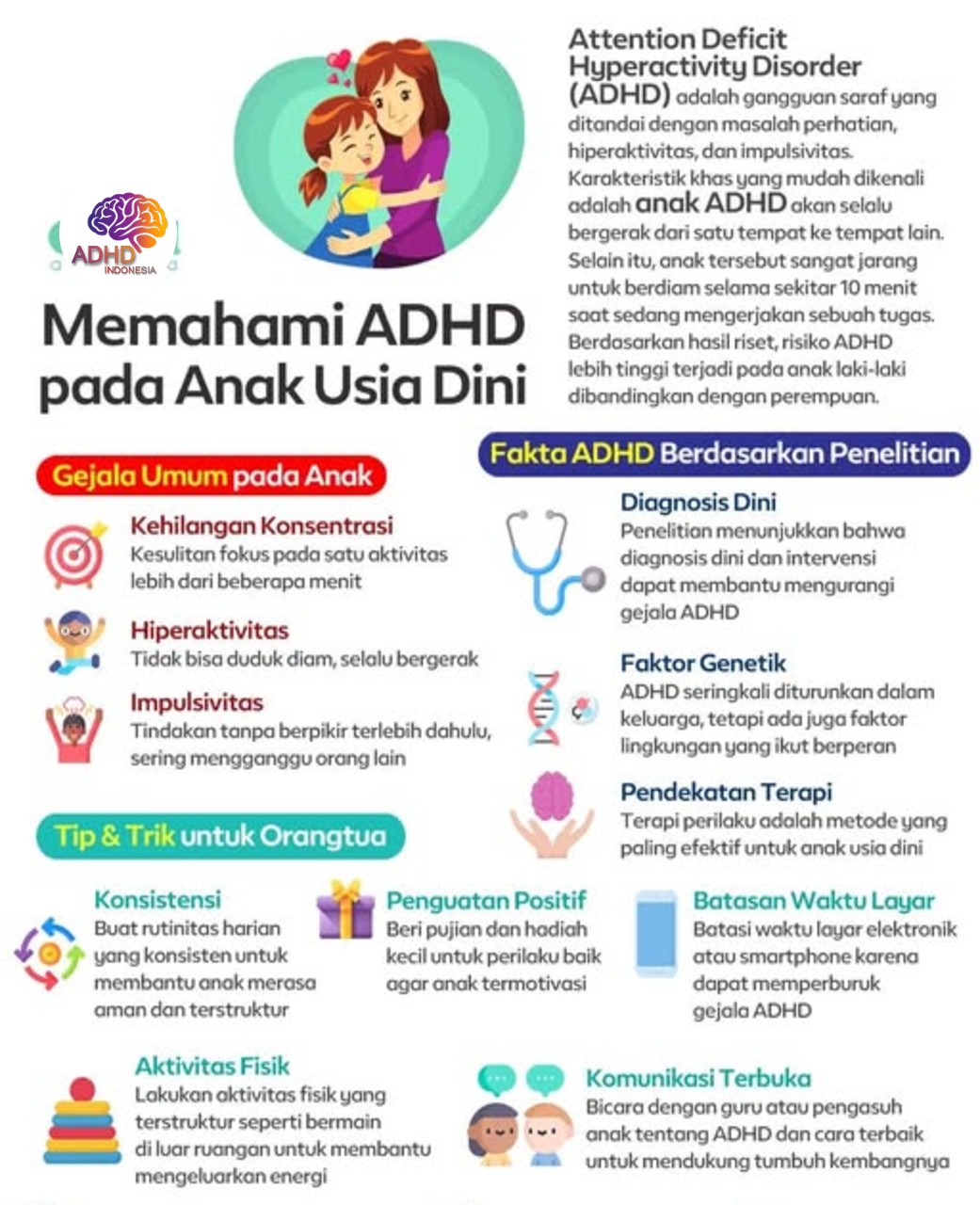 ADHD dan Potensi Bakat Anak yang Perlu Didukung di Kabupaten Bolaang Mongondow Timur