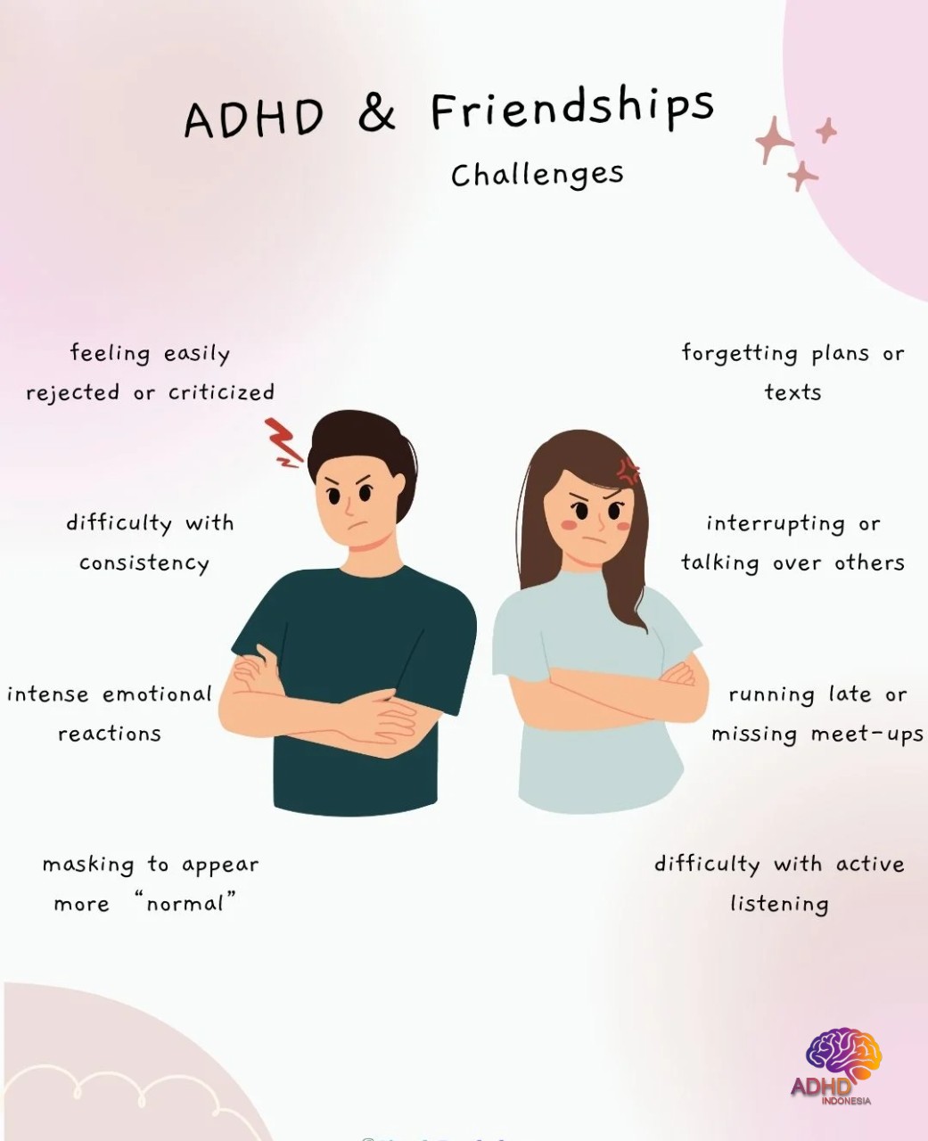 ADHD pada Anak Sekolah: Tantangan dan Pendampingan di Kabupaten Bolaang Mongondow Timur