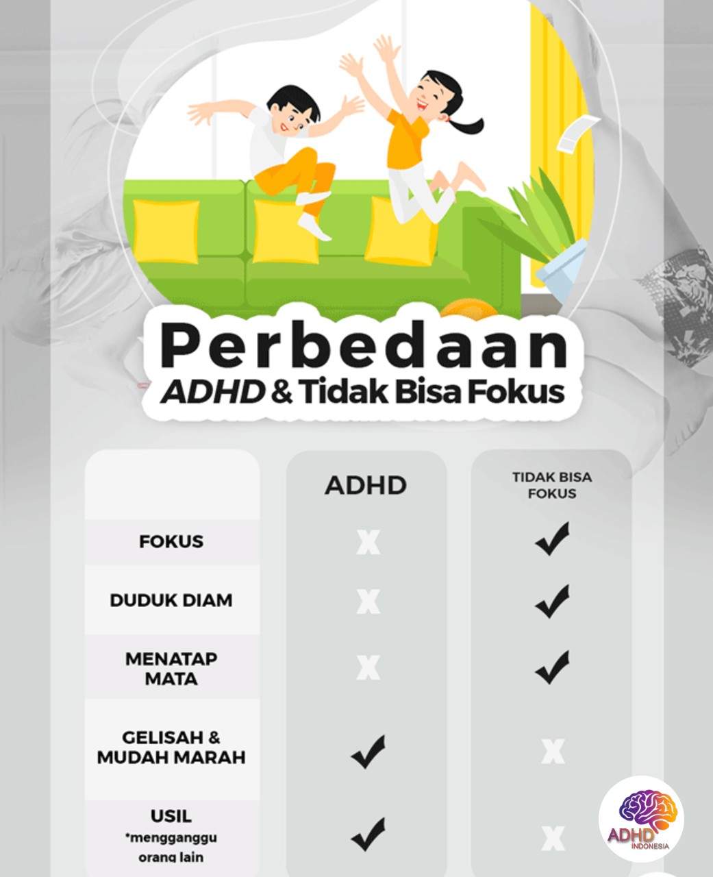 Apa Itu ADHD? Panduan Edukasi untuk Orang Tua di Kabupaten Bolaang Mongondow Timur