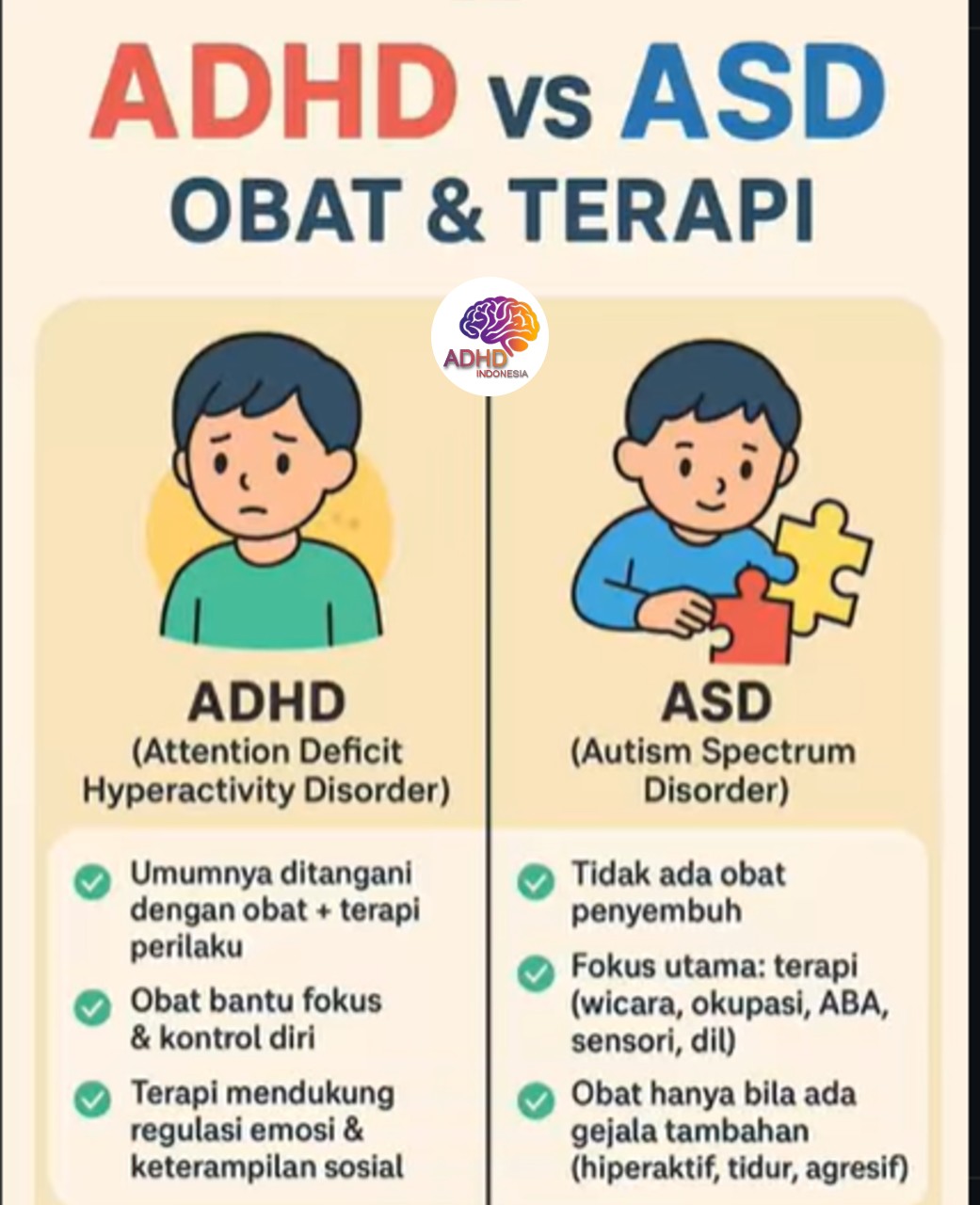 Terapi ADHD: Informasi Awal yang Perlu Diketahui Orang Tua di Kabupaten Bolaang Mongondow Timur